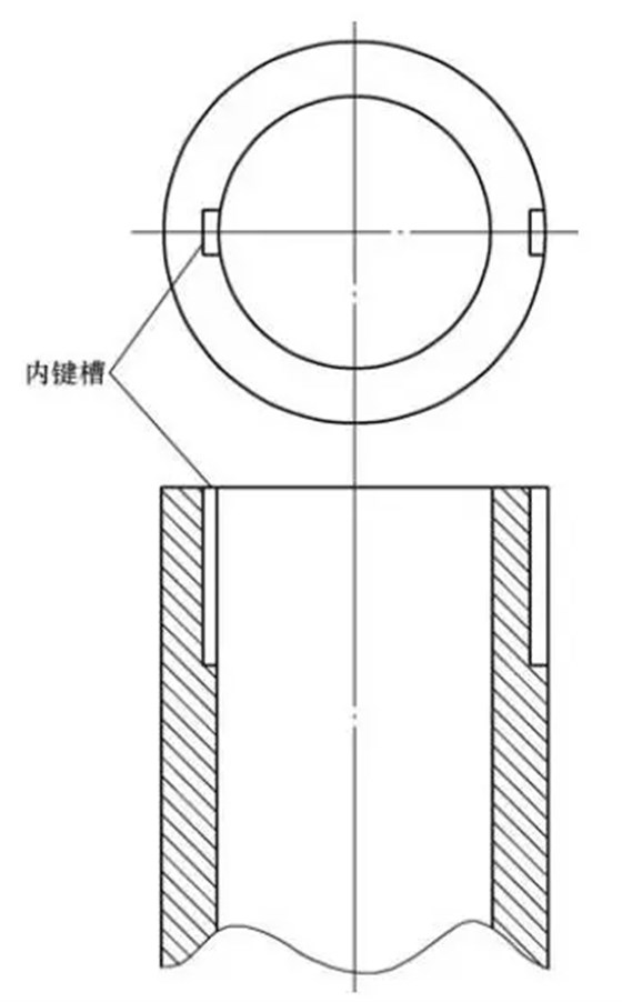 用這個方法孔內鍵槽加工難題迎刃而解