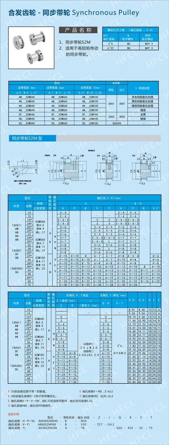 同步帶輪S2M型號規格