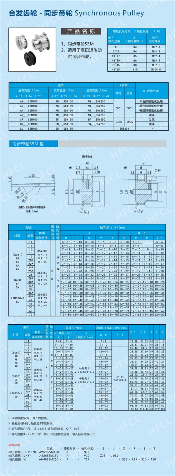 S5M同步帶輪選型規格