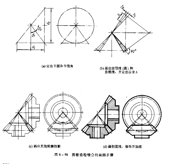 機械制圖教程：直齒圓錐齒輪的畫法