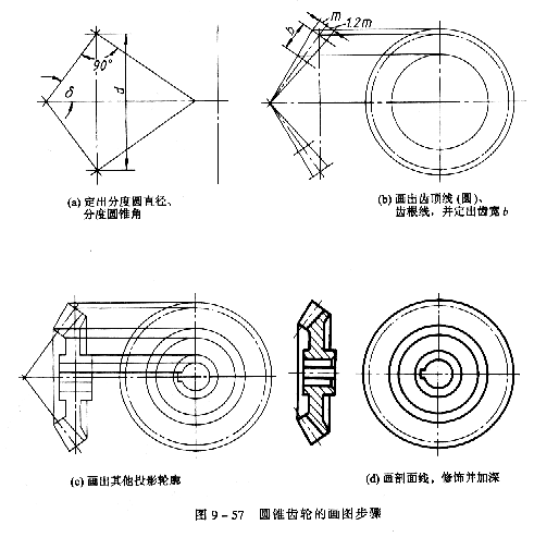 機械制圖教程：直齒圓錐齒輪的畫法