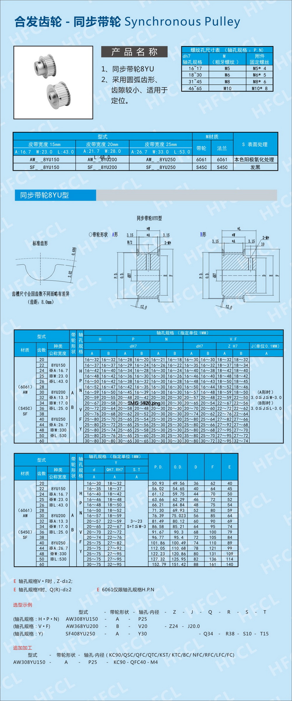 8YU同步輪規格型號