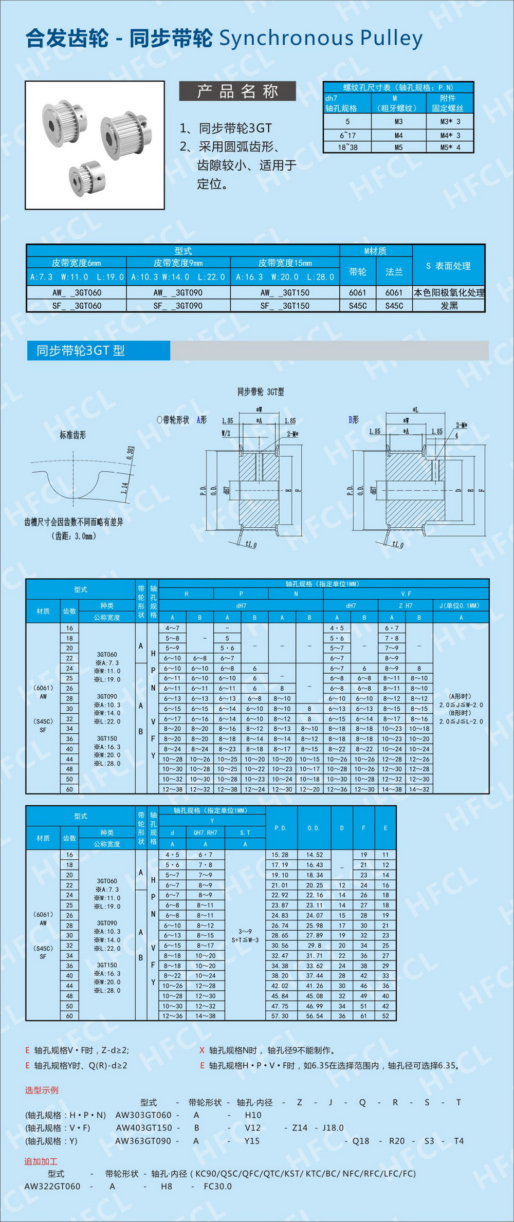 3GT同步帶輪規格型號