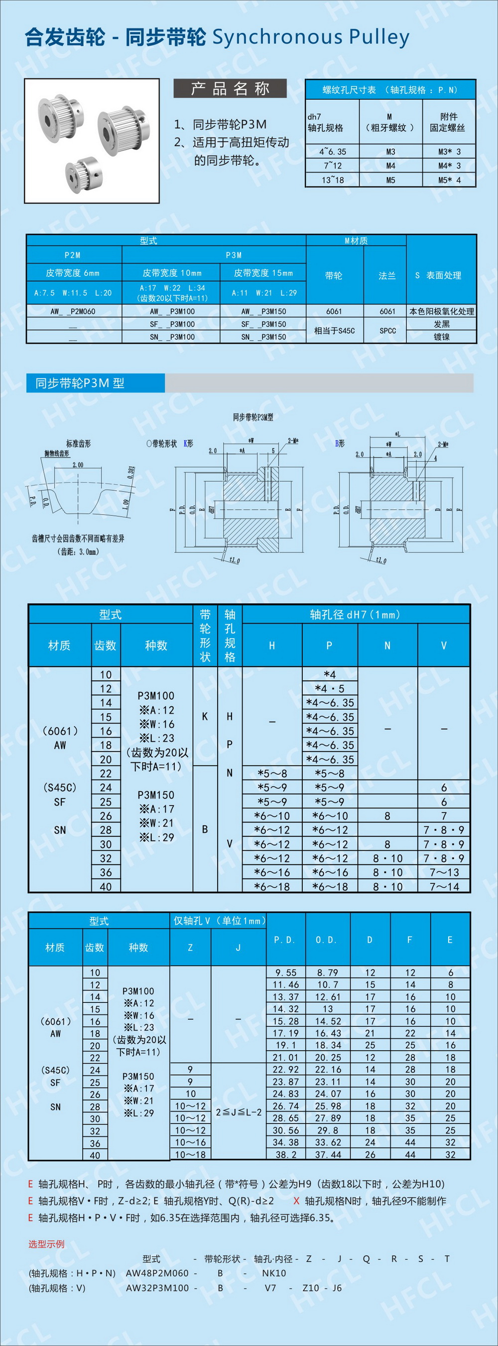 P3M同步輪規格