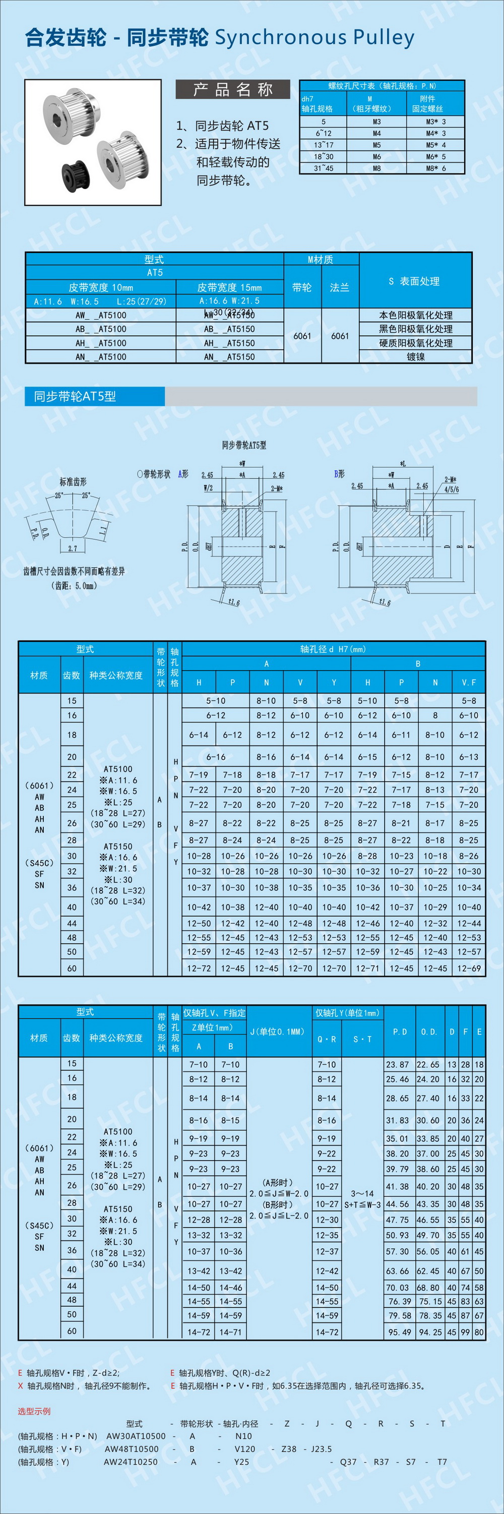 AT5同步帶輪規格