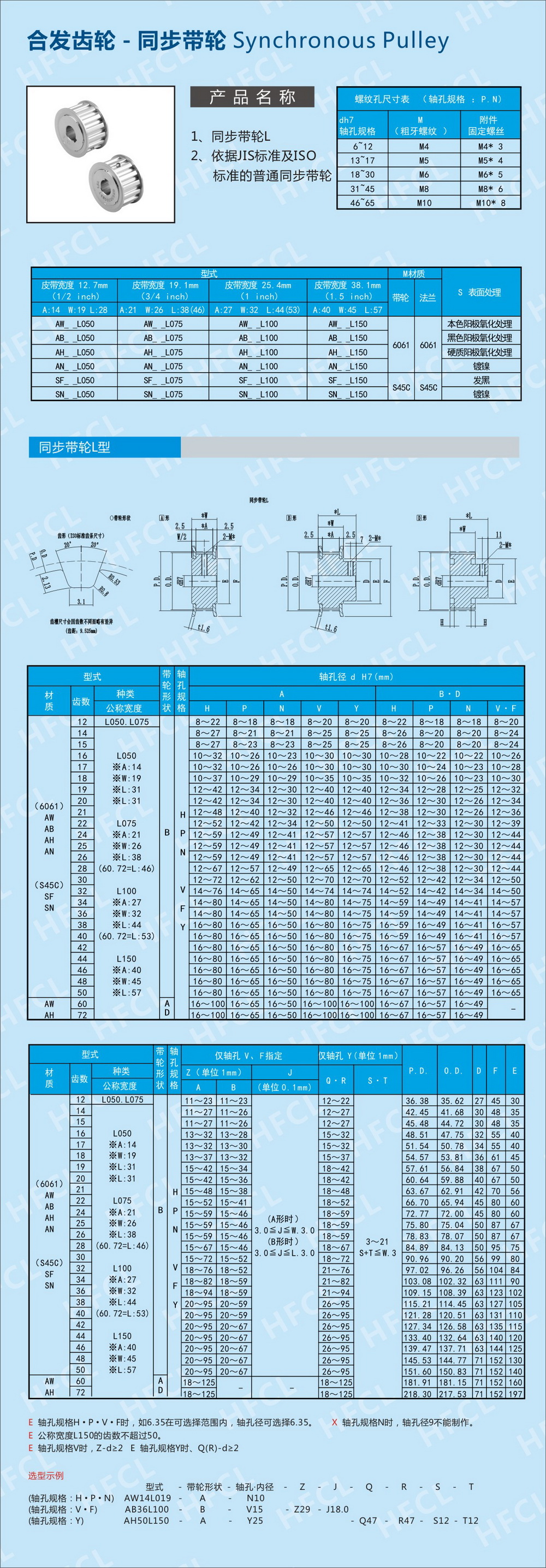 同步帶輪L規格型號