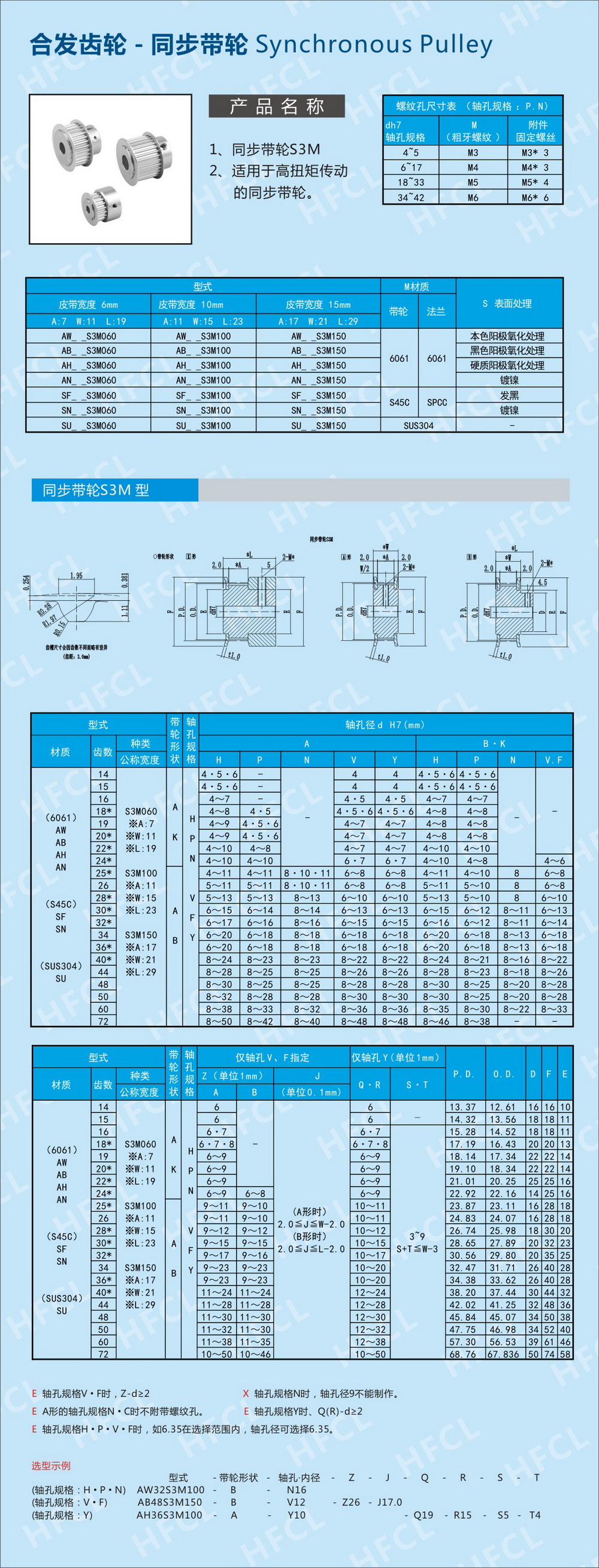 同步帶輪S3M規格