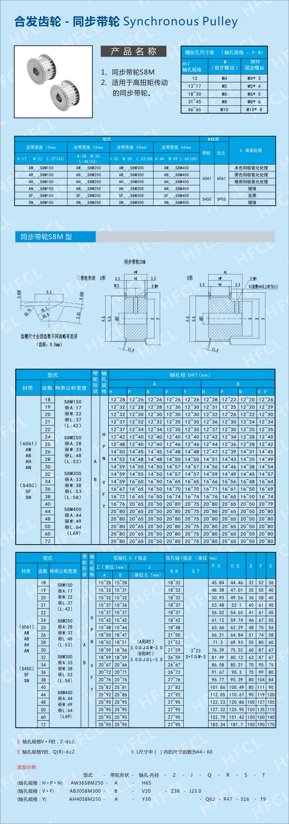 S8M同步帶輪規(guī)格型號