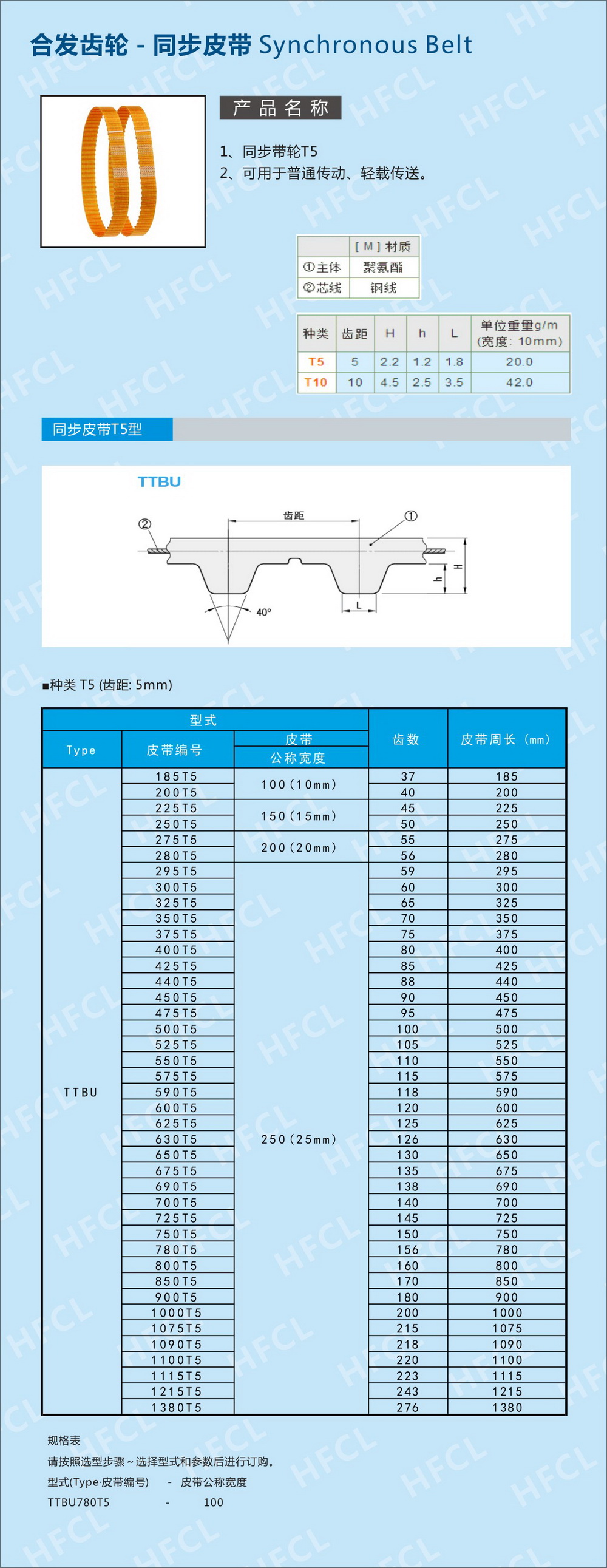 同步皮帶5T規格型號技術參數